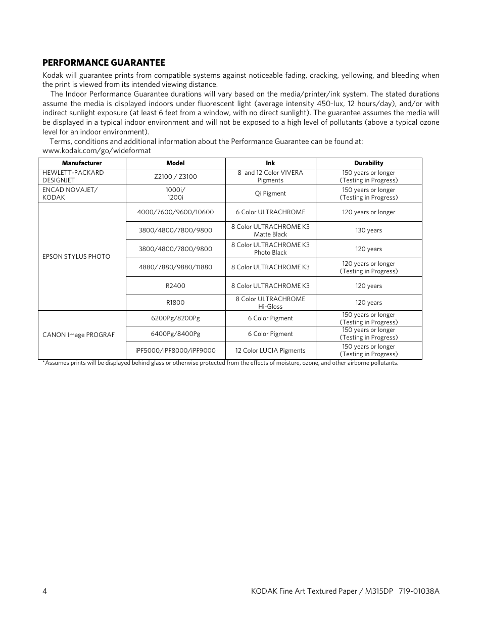 Kodak M315DP User Manual | Page 4 / 6