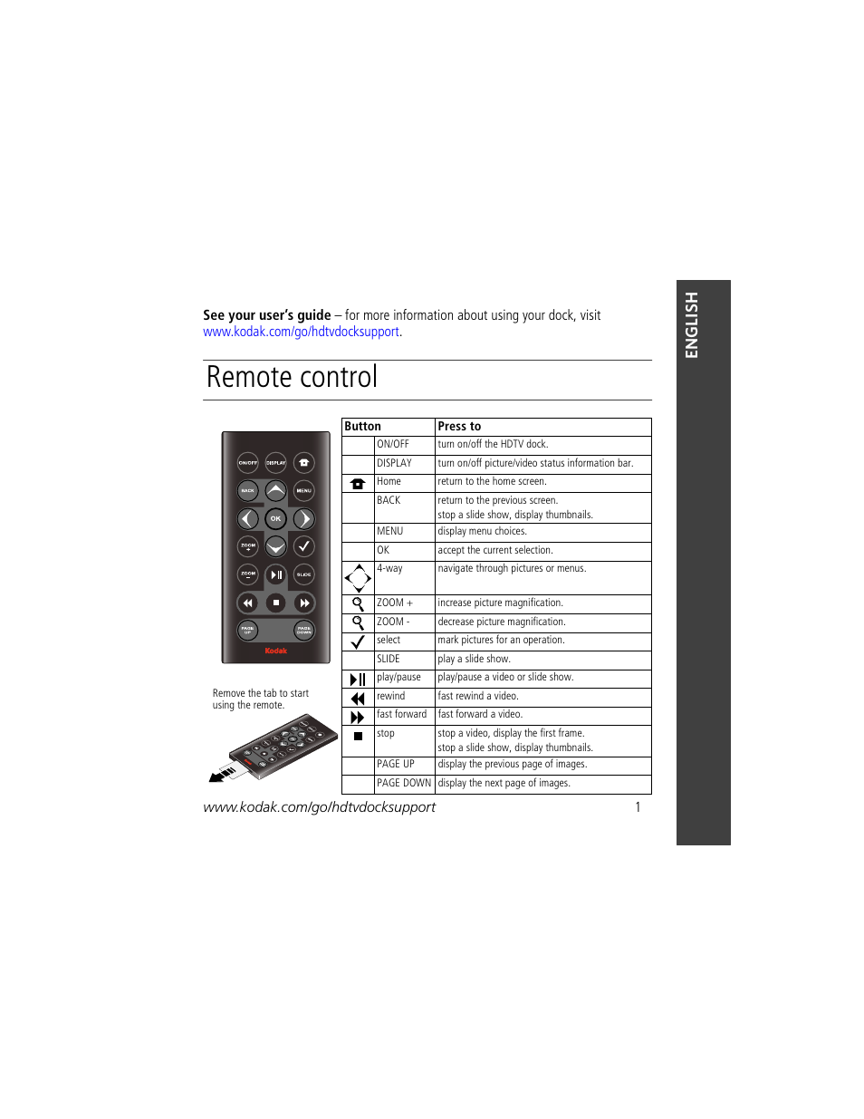 Kodak 2F6571 User Manual | 20 pages