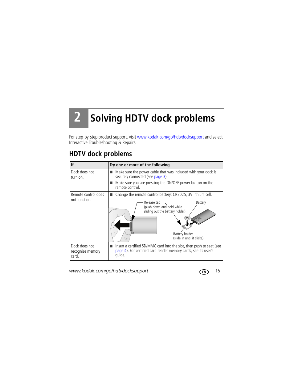 Solving hdtv dock problems, Hdtv dock problems | Kodak 2F6571 User Manual | Page 15 / 20