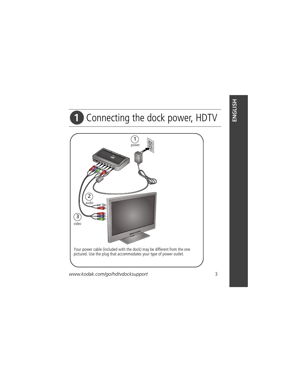 Connecting the dock power, hdtv | Kodak 2F6571 User Manual | Page 3 / 20