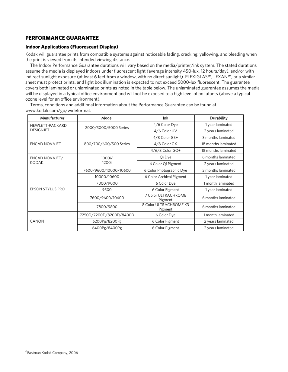 Performance guarantee | Kodak 8mil User Manual | Page 6 / 8