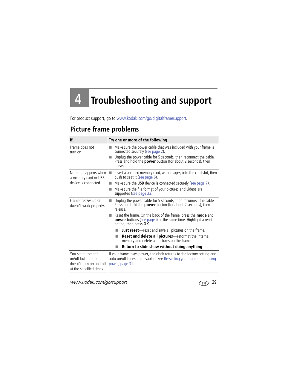 Troubleshooting and support, Picture frame problems, 4 troubleshooting and support | Kodak EasyShare P76 User Manual | Page 35 / 47