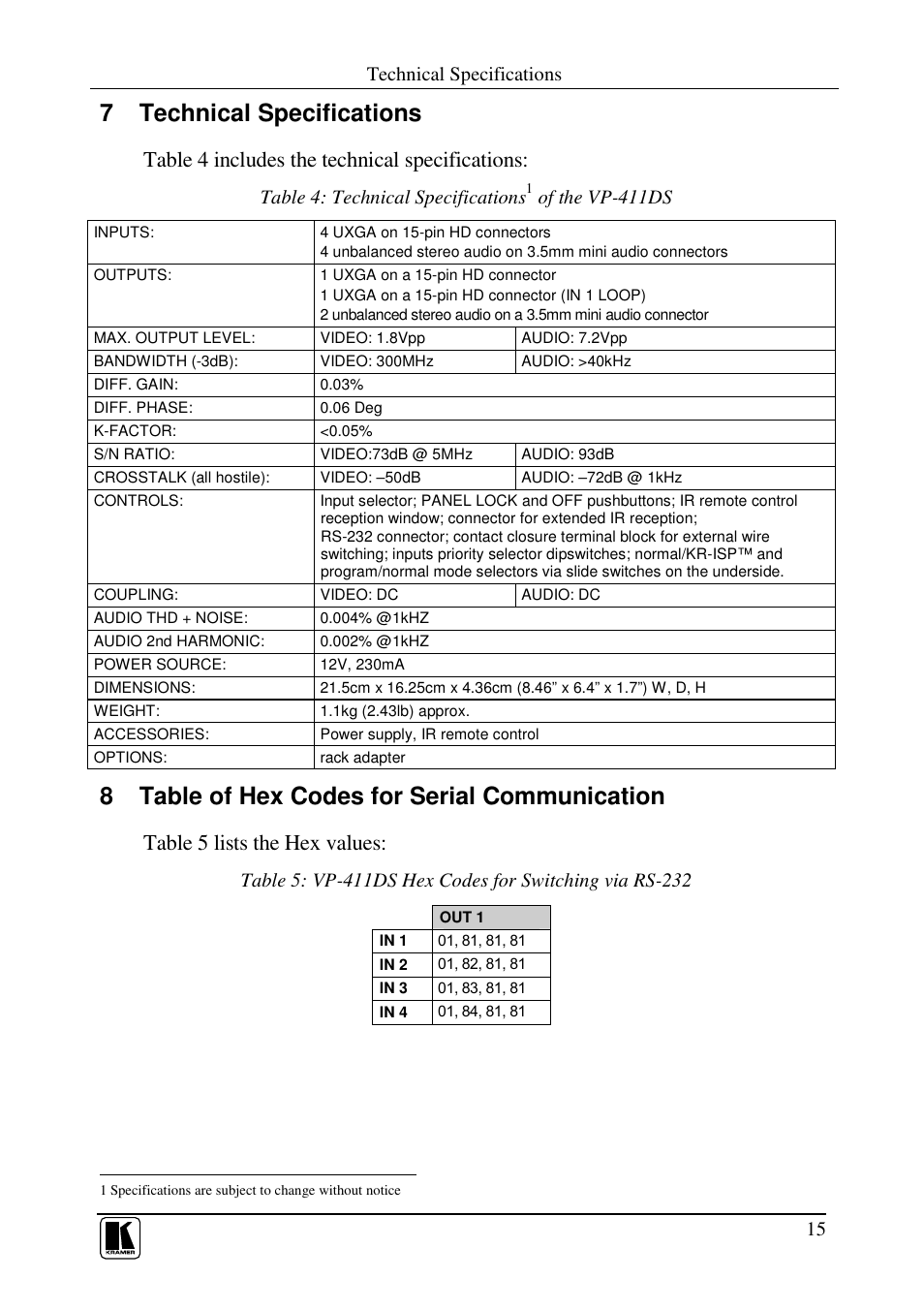 7 technical specifications, 8 table of hex codes for serial communication, Table 4 includes the technical specifications | Table 5 lists the hex values, Technical specifications, Table 4: technical specifications, Of the vp-411ds | Kramer Electronics AUDIO SWITCHER VP-411DS User Manual | Page 17 / 22