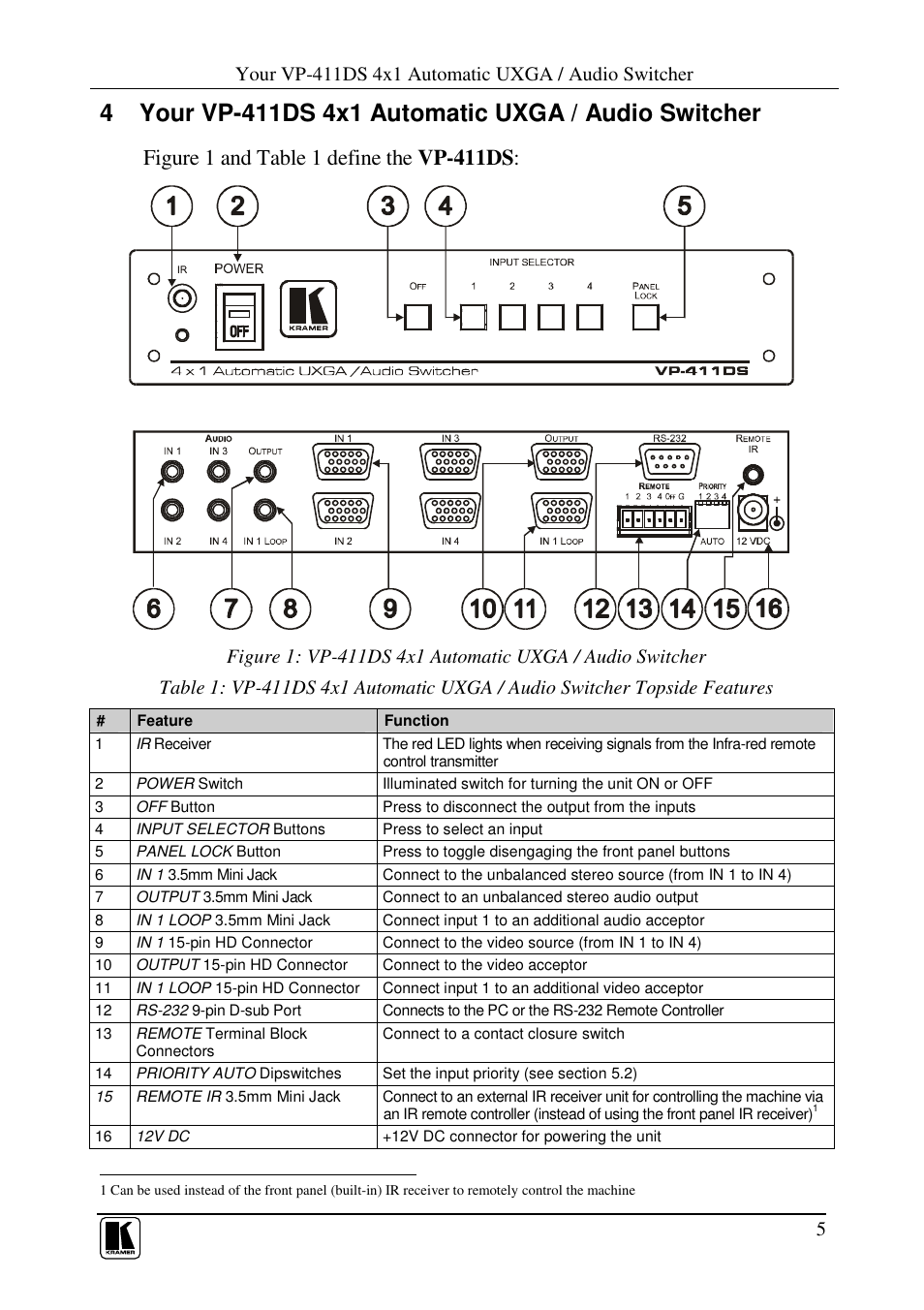 Kramer Electronics AUDIO SWITCHER VP-411DS User Manual | Page 7 / 22