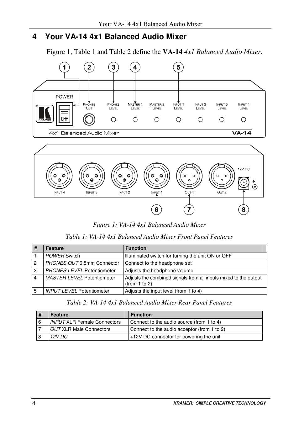 Kramer Electronics VA-14 User Manual | Page 6 / 12