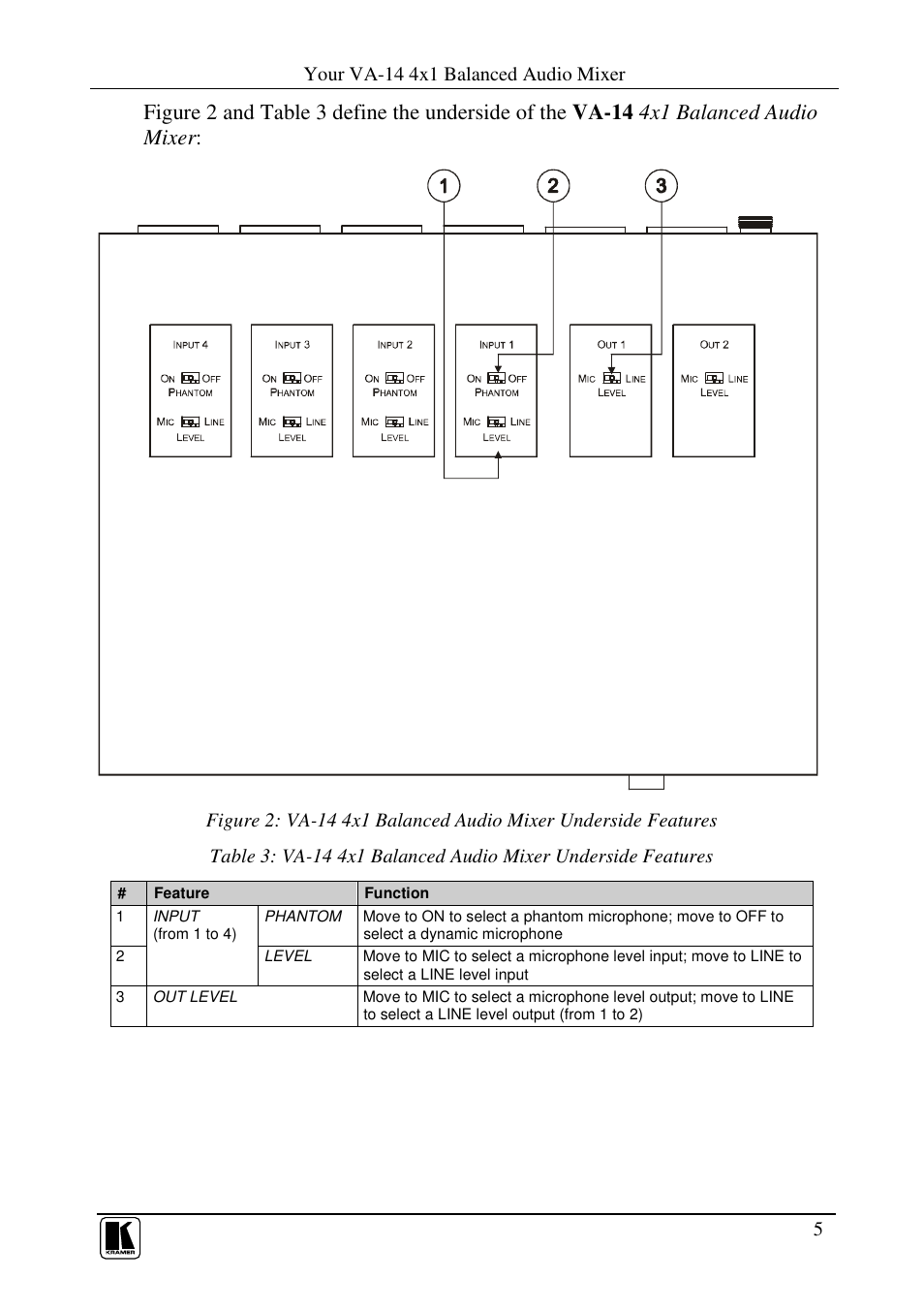 Kramer Electronics VA-14 User Manual | Page 7 / 12