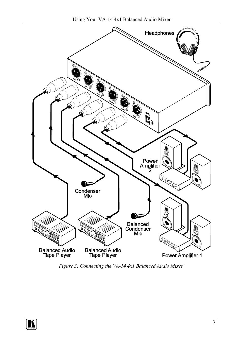 Kramer Electronics VA-14 User Manual | Page 9 / 12