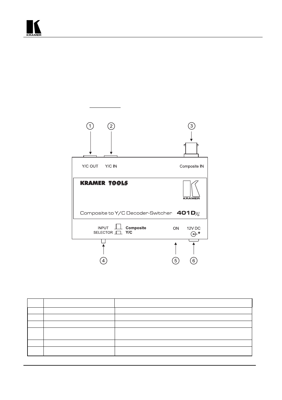 Kramer Electronics 401DXL User Manual | Page 6 / 12