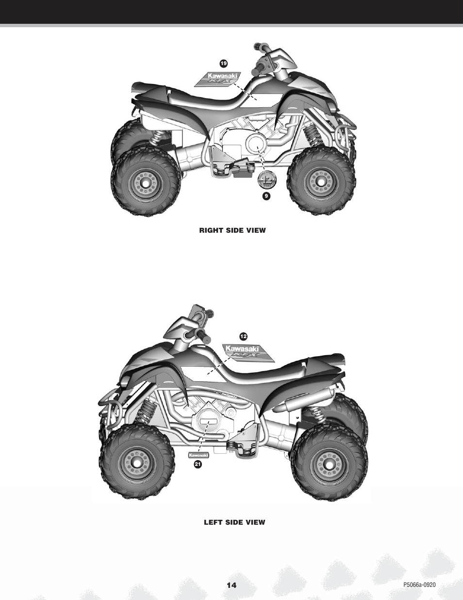 Kawasaki POWER WHEELS P5066 User Manual | Page 14 / 24