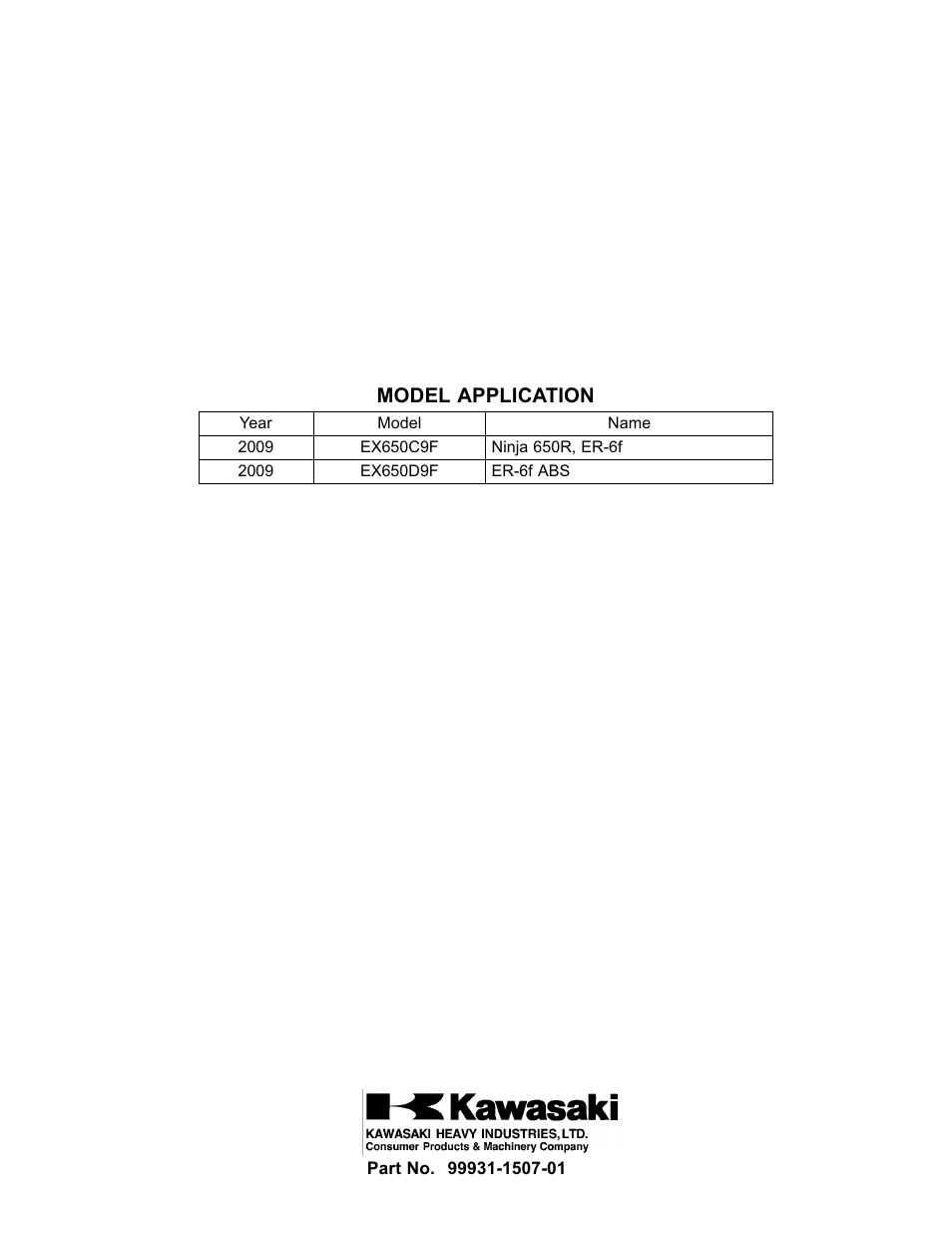 Model application | Kawasaki NINJA 650R User Manual | Page 32 / 32