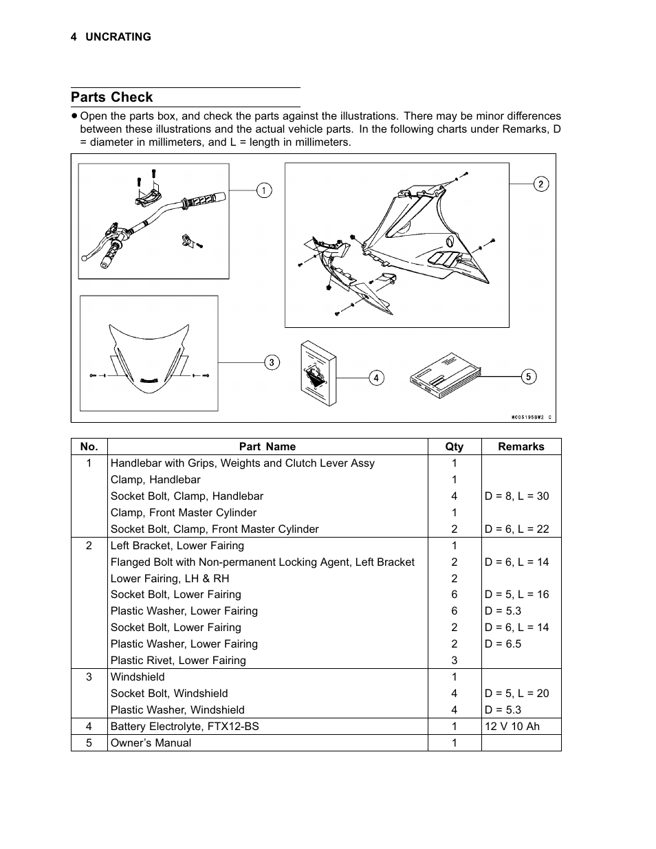 Parts check | Kawasaki NINJA 650R User Manual | Page 6 / 32