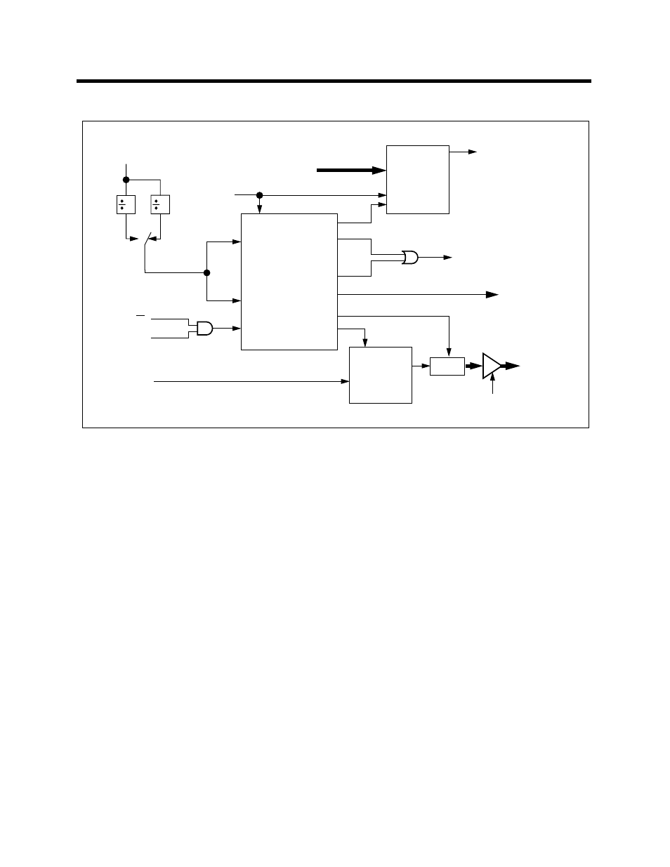 Local serial port mode 0 | Kawasaki 80C152 User Manual | Page 24 / 120