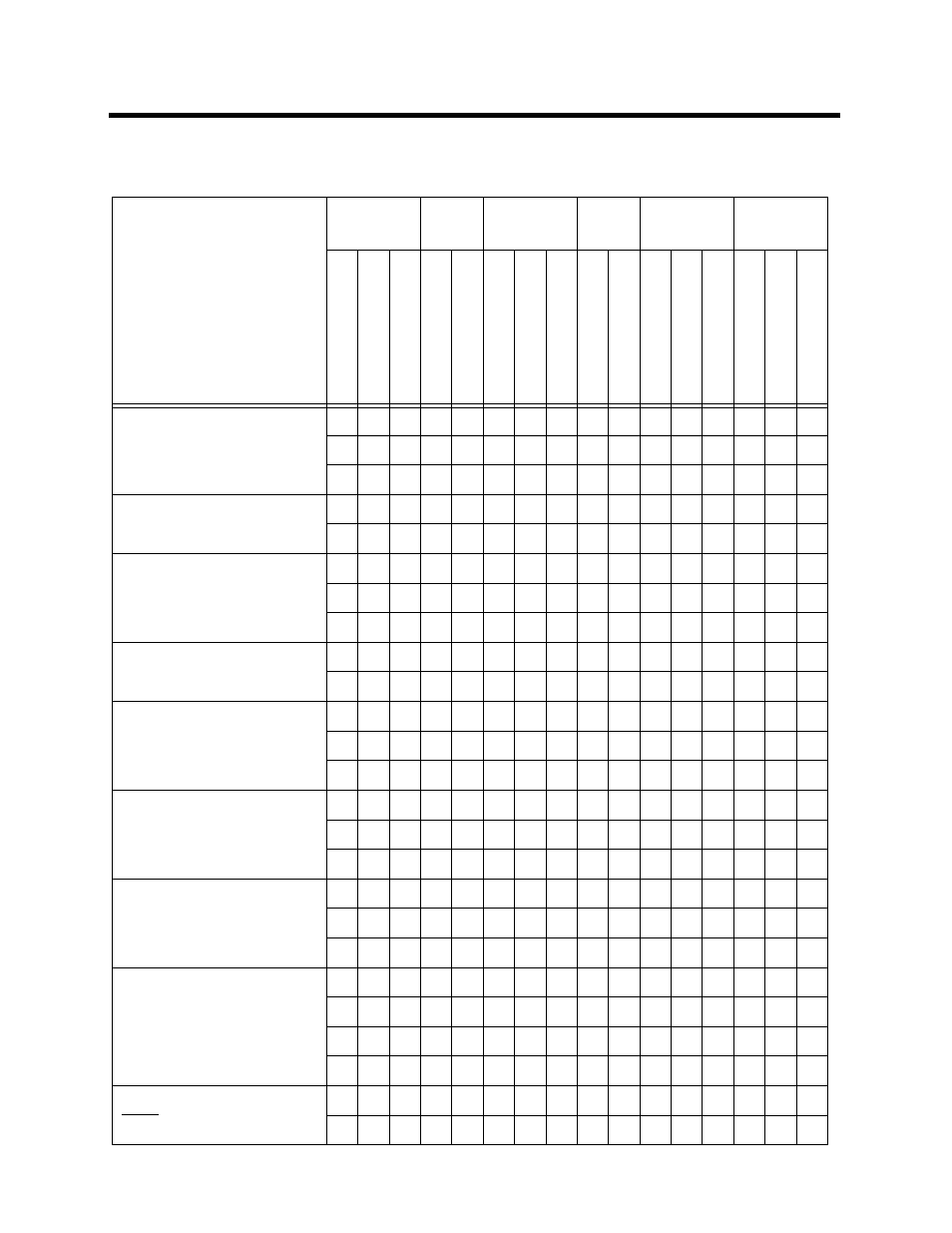 Table 9, Manchester (csma/cd) nrzi (sdlc) nrz (ext clock), Crc: none 16-bit ccitt 32-bitautodin ii | Half duples full duplex, Acknowledge: none hardware user defined, Address recog: none 8-bit 16 bit, Coll resol: normal alternate deterministic, Dc jam crc jam | Kawasaki 80C152 User Manual | Page 33 / 120