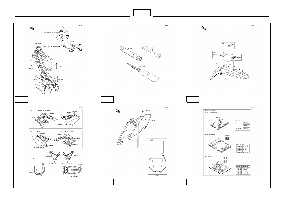 Kawasaki MICRO-K KX450 D8F User Manual | Page 17 / 85