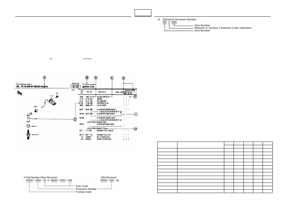 Parts list information, Parts list infomation, This catalog covers: grid no. this grid covers | Kawasaki MICRO-K KX450 D8F User Manual | Page 3 / 85