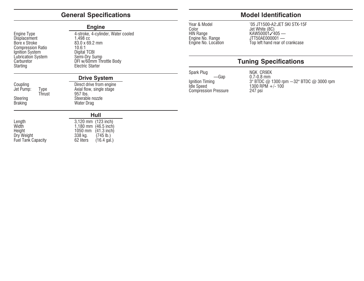 Kawasaki JT1500A2 User Manual | 1 page