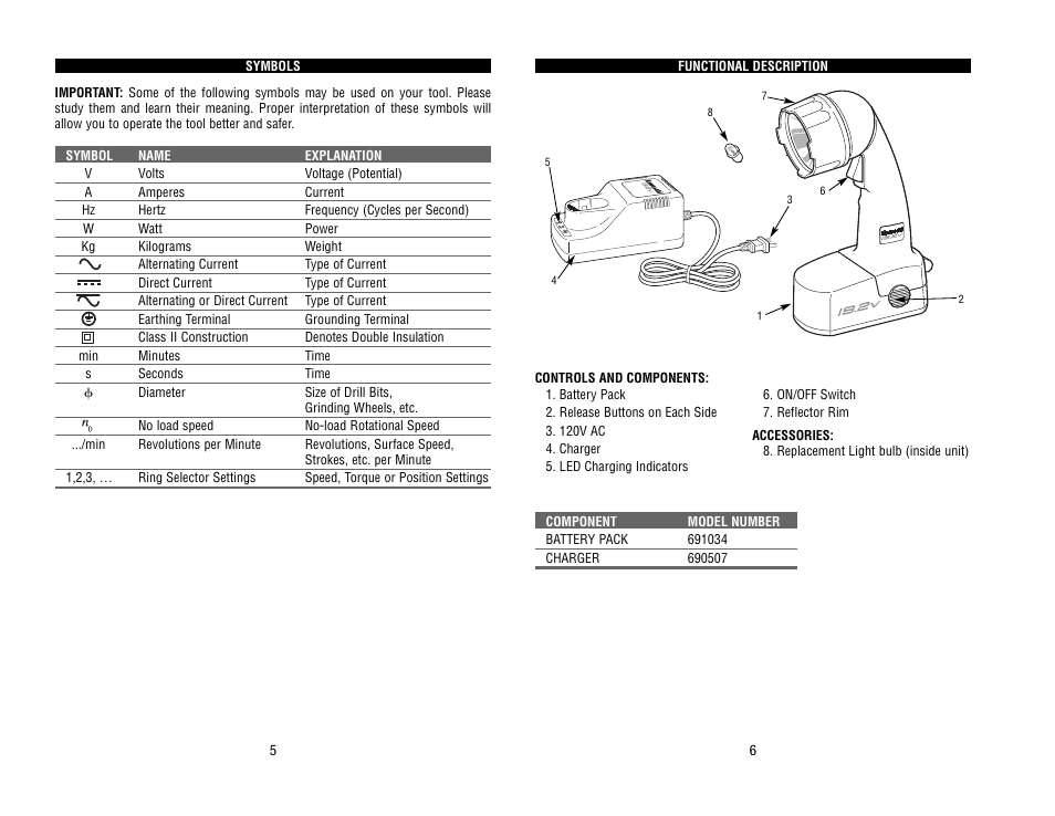 Kawasaki 19.2V BATTERY-OPERATED WORKLIGHT 690081-1HR User Manual | Page 4 / 9