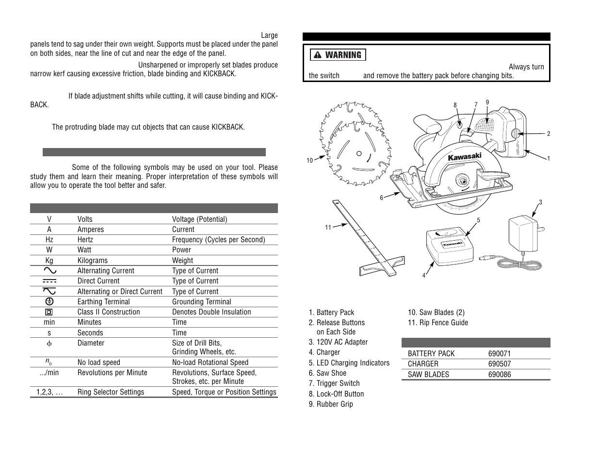 Kawasaki 19.2V BATTERY-OPERATED CIRCULAR SAW User Manual | Page 6 / 52