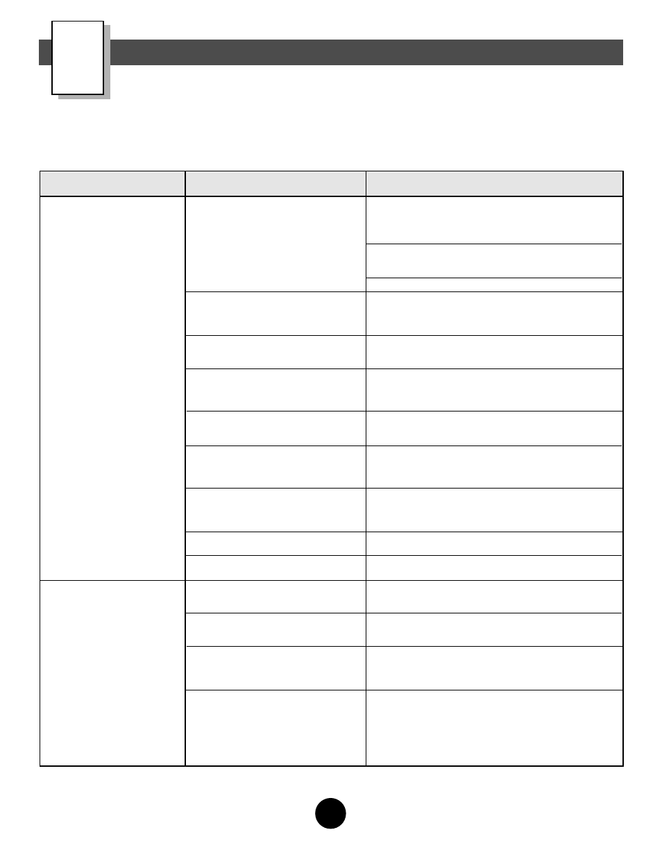 Problems and solutions guide, Problem possible cause solution | Kawasaki 76920 User Manual | Page 18 / 24