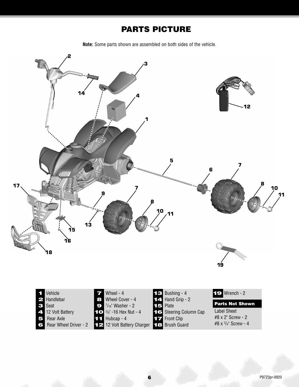 Parts picture | Kawasaki P9723 User Manual | Page 6 / 25