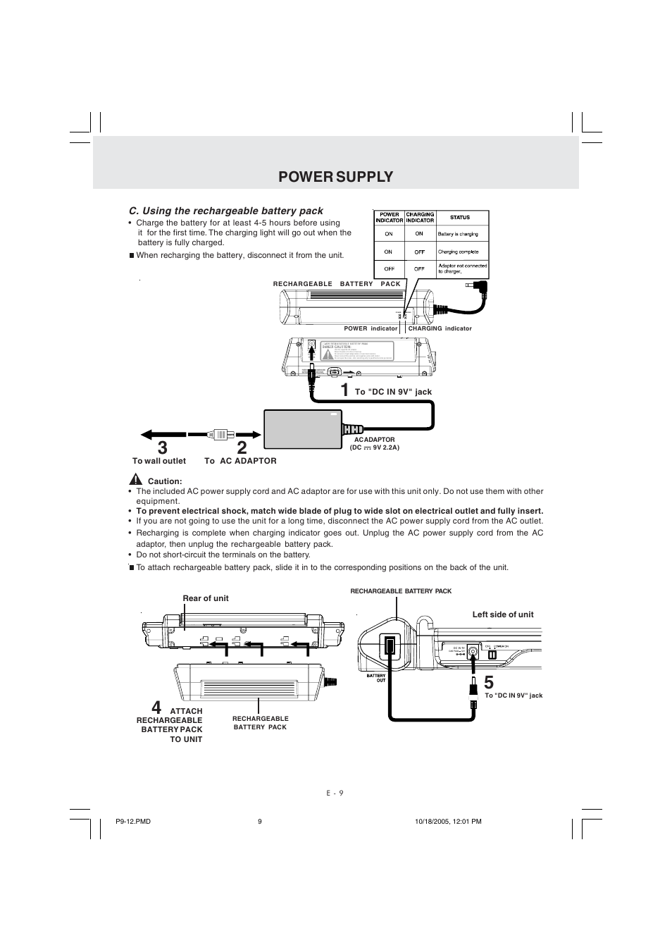 Power supply, C. using the rechargeable battery pack | Kawasaki PVS10921 User Manual | Page 10 / 25