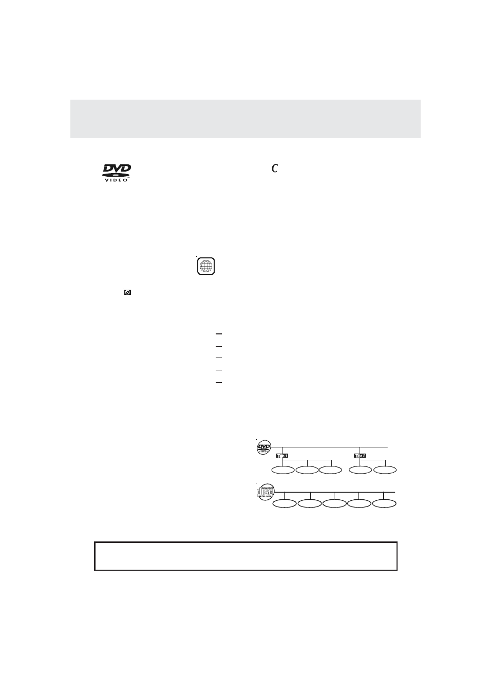 Disc formats | Kawasaki PVS10921 User Manual | Page 5 / 25