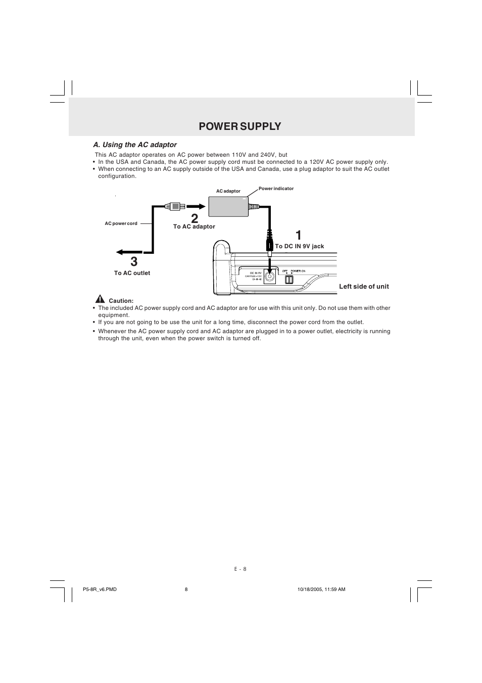 Power supply | Kawasaki PVS10921 User Manual | Page 9 / 25