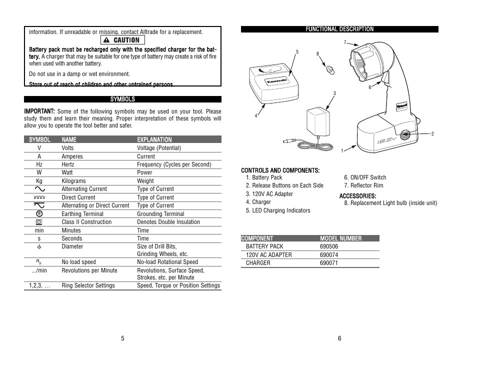 Kawasaki 19.2V BATTERY-OPERATED WORKLIGHT 840646 User Manual | Page 4 / 34
