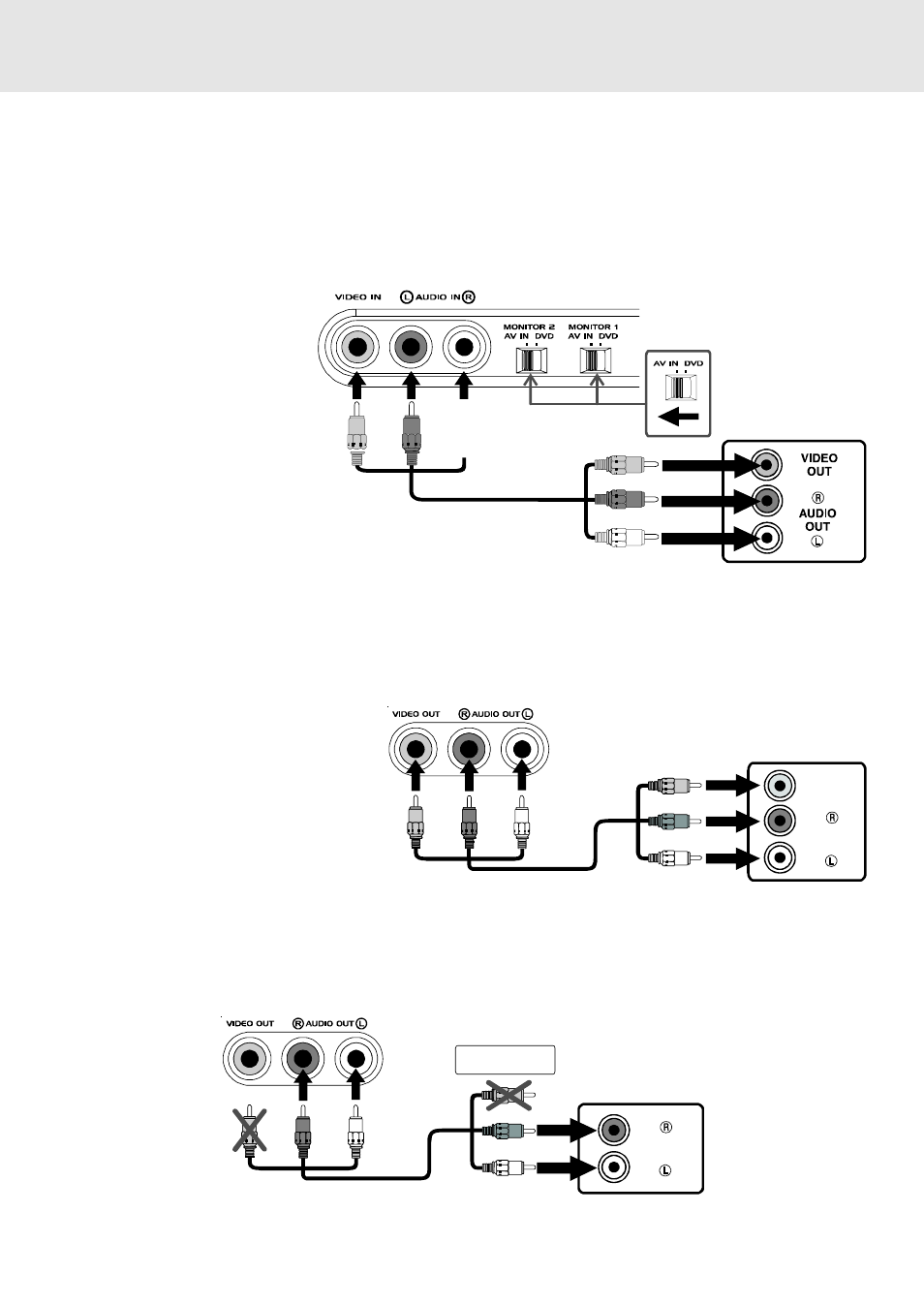 Connections, Using this unit with other equipment, B. connecting the unit to a tv | A. connecting game systems / video equipment, C. connecting a stereo receiver or amplifier | Kawasaki PVS2970S User Manual | Page 13 / 27