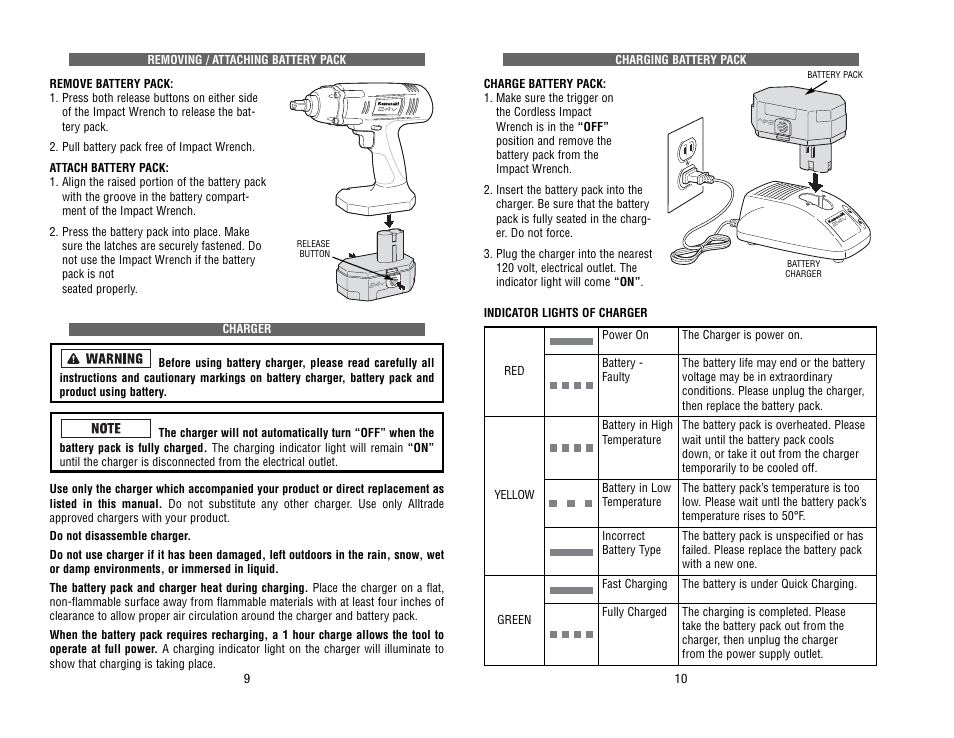 Kawasaki 840194 User Manual | Page 6 / 11