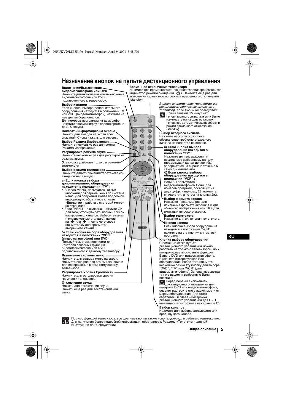 Sony KV-29LS35K User Manual | Page 104 / 122