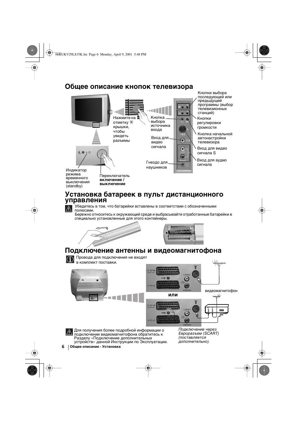 Подключение антенны и видеомагнитофона | Sony KV-29LS35K User Manual | Page 105 / 122
