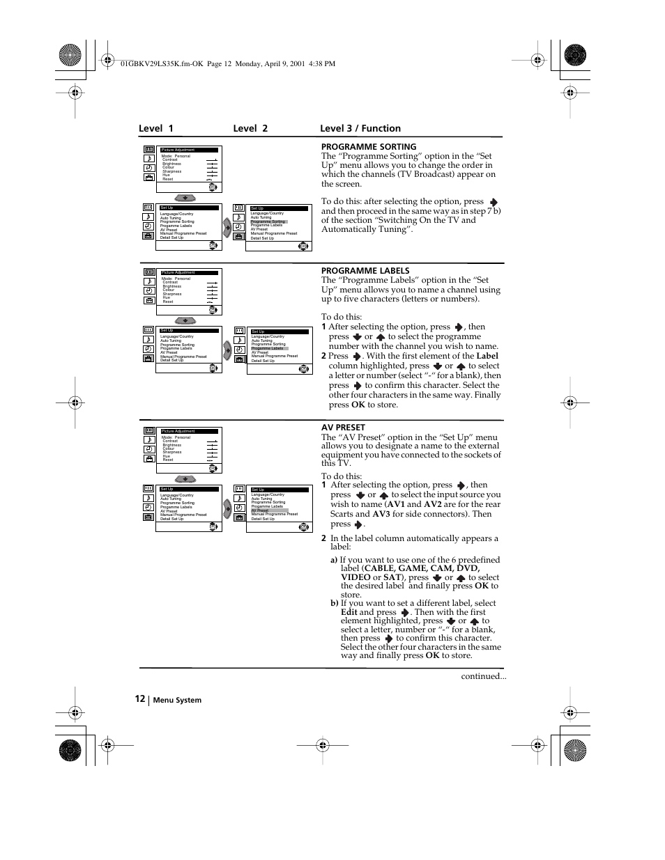 Level 1 level 2 level 3 / function | Sony KV-29LS35K User Manual | Page 11 / 122