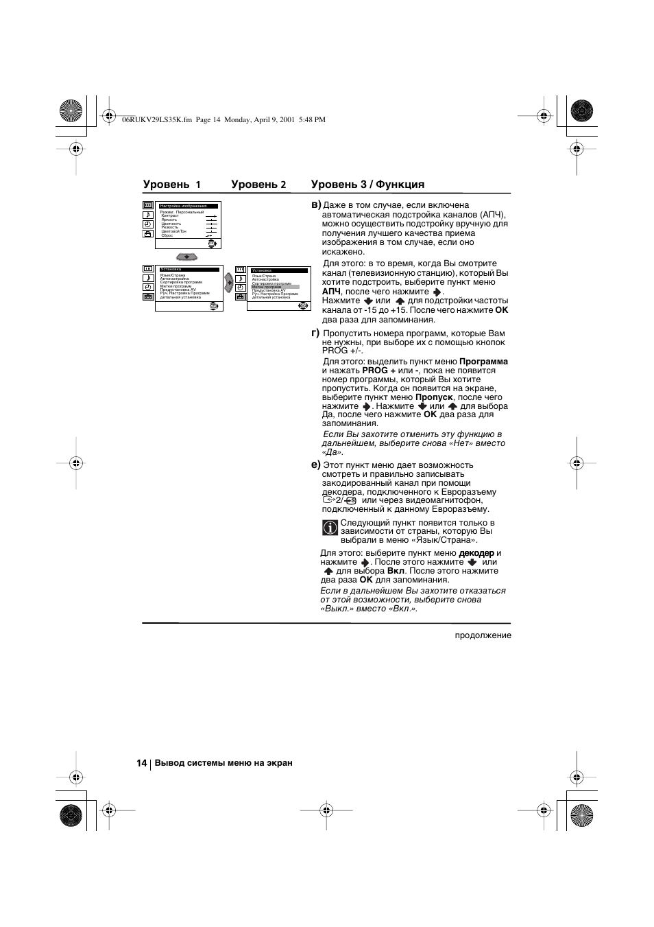 Уровень, Уровень 3 / функция | Sony KV-29LS35K User Manual | Page 113 / 122