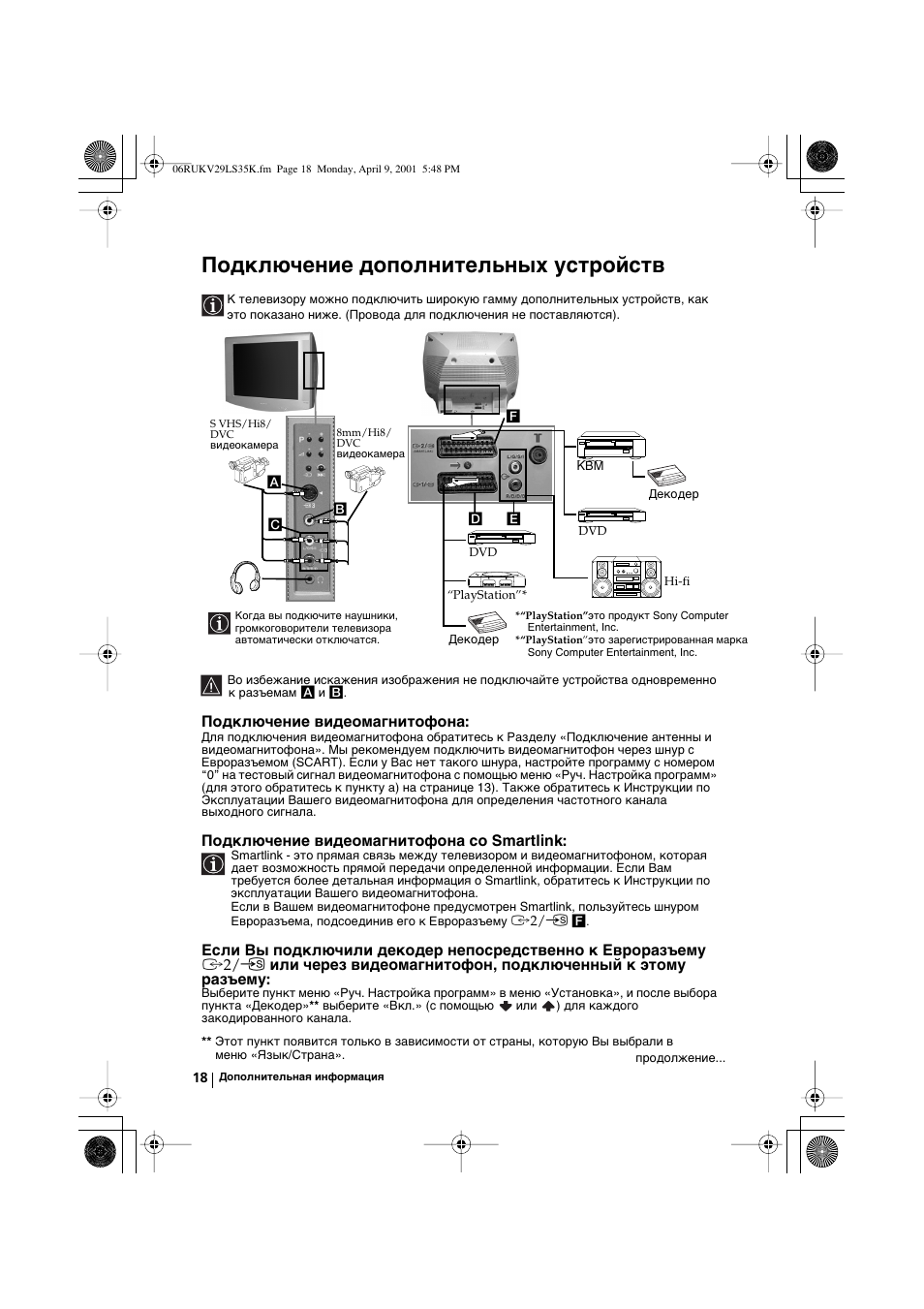 Подключение дополнительных устройств, Подключение видеомагнитофона, Подключение видеомагнитофона со smartlink | Sony KV-29LS35K User Manual | Page 117 / 122
