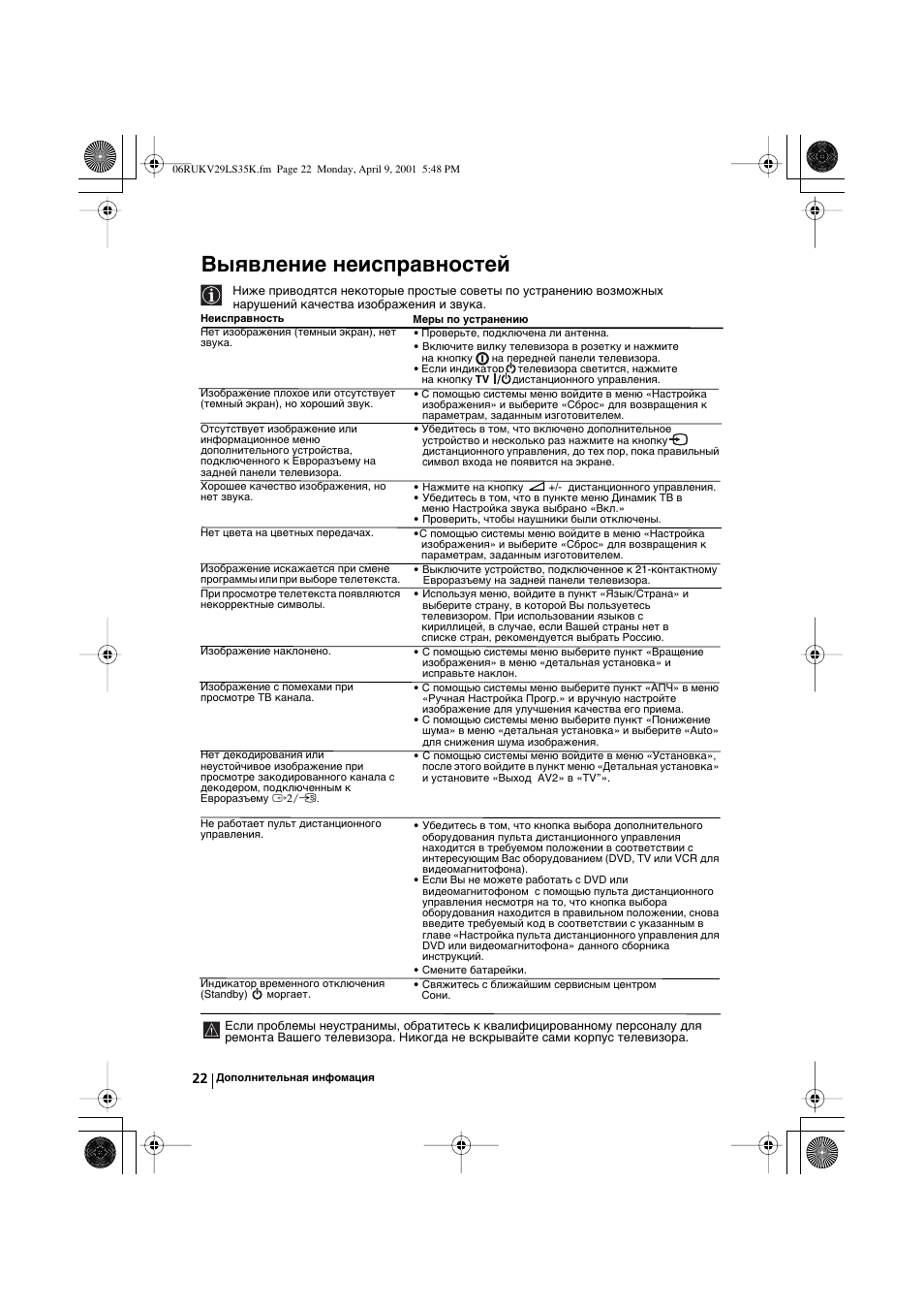 Выявление неисправностей | Sony KV-29LS35K User Manual | Page 121 / 122