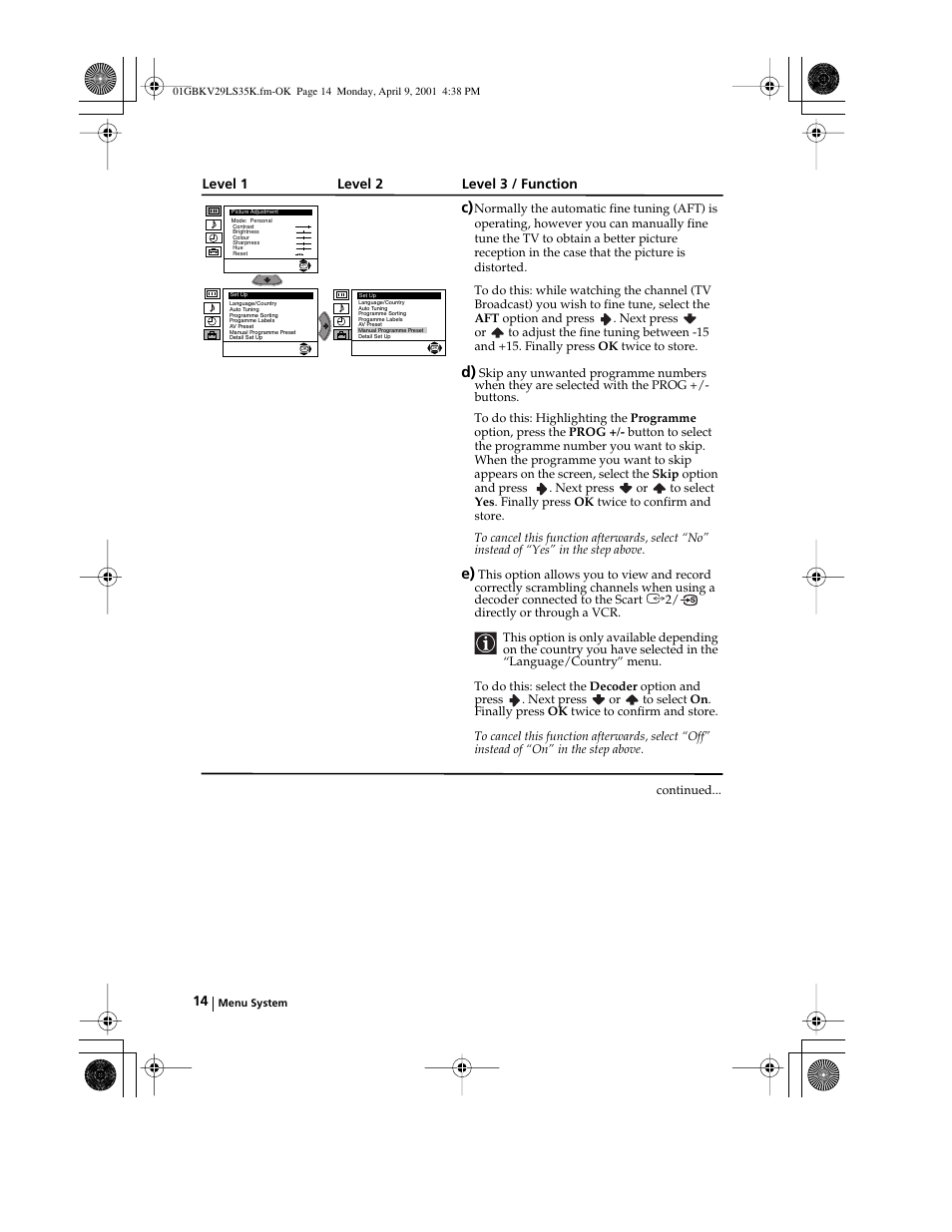 Level 1 level 2 level 3 / function | Sony KV-29LS35K User Manual | Page 13 / 122