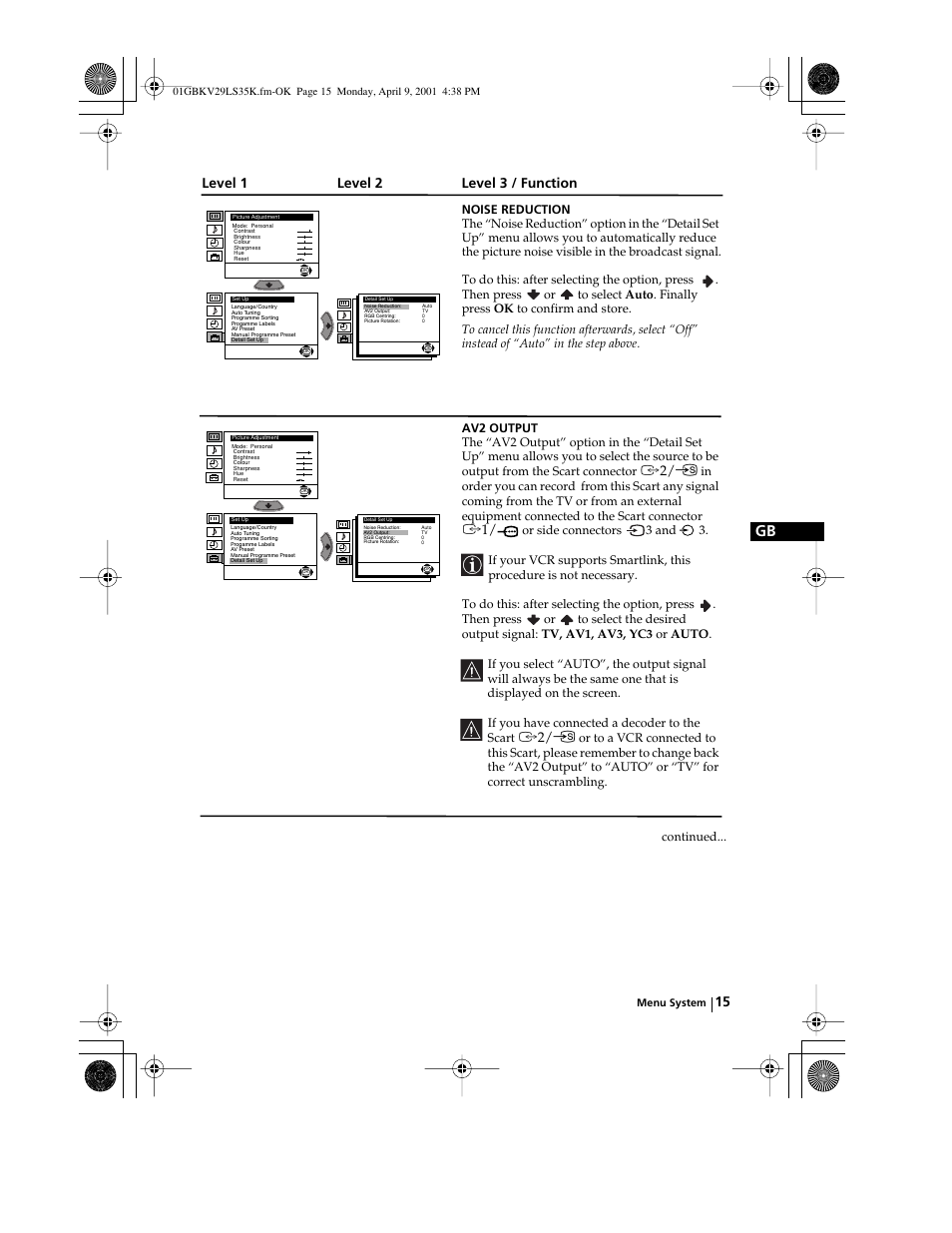 Level 1 level 2 level 3 / function | Sony KV-29LS35K User Manual | Page 14 / 122