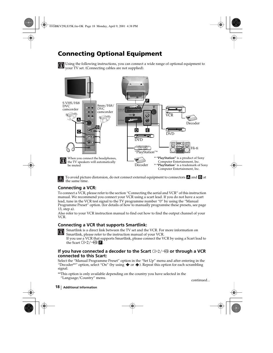 Connecting optional equipment, Connecting a vcr, Connecting a vcr that supports smartlink | If you have connected a decoder to the scart, Or through a vcr connected to this scart | Sony KV-29LS35K User Manual | Page 17 / 122