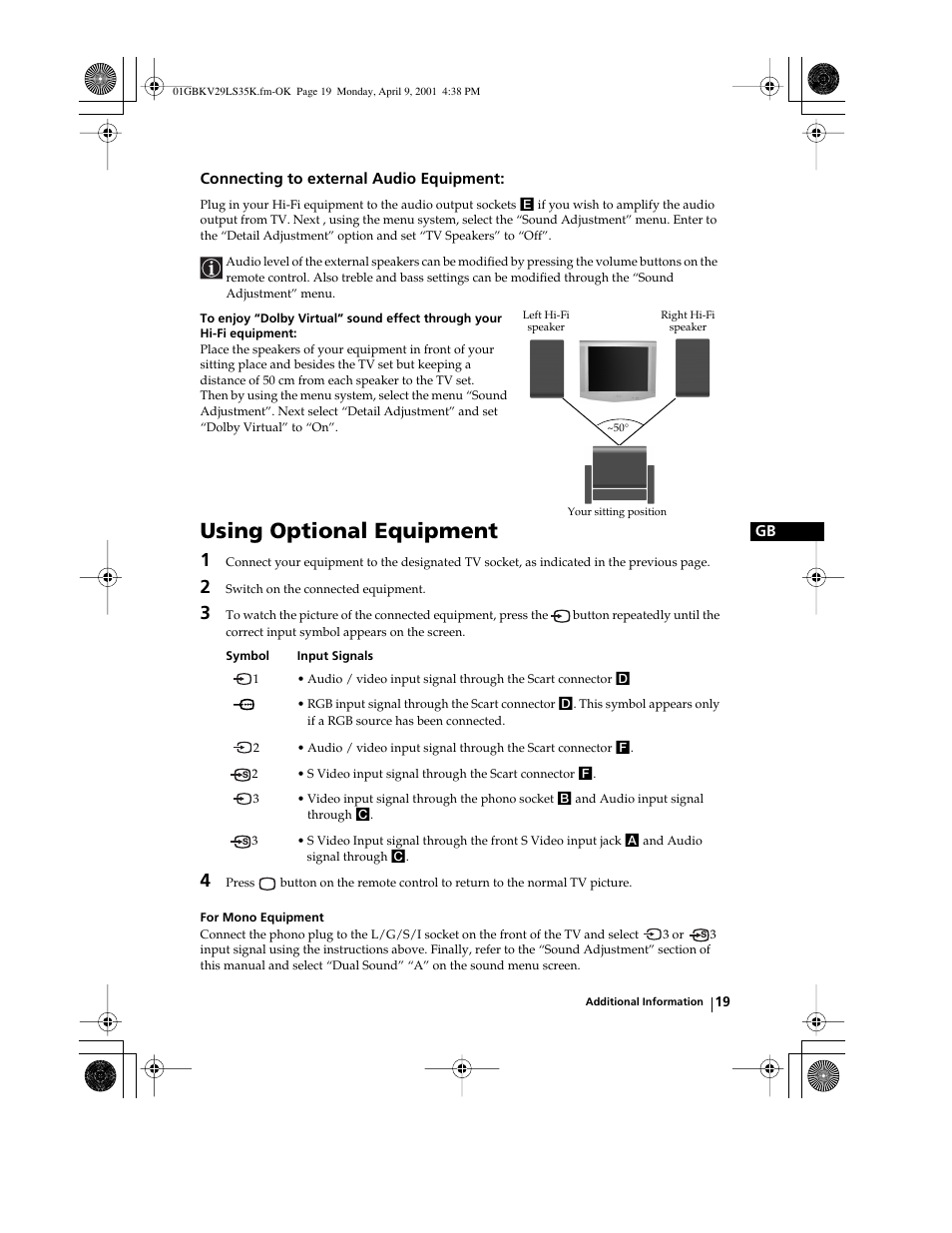 Using optional equipment, Gb connecting to external audio equipment | Sony KV-29LS35K User Manual | Page 18 / 122