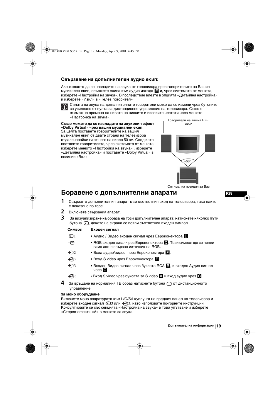 Боравене с допълнителни апарати | Sony KV-29LS35K User Manual | Page 38 / 122