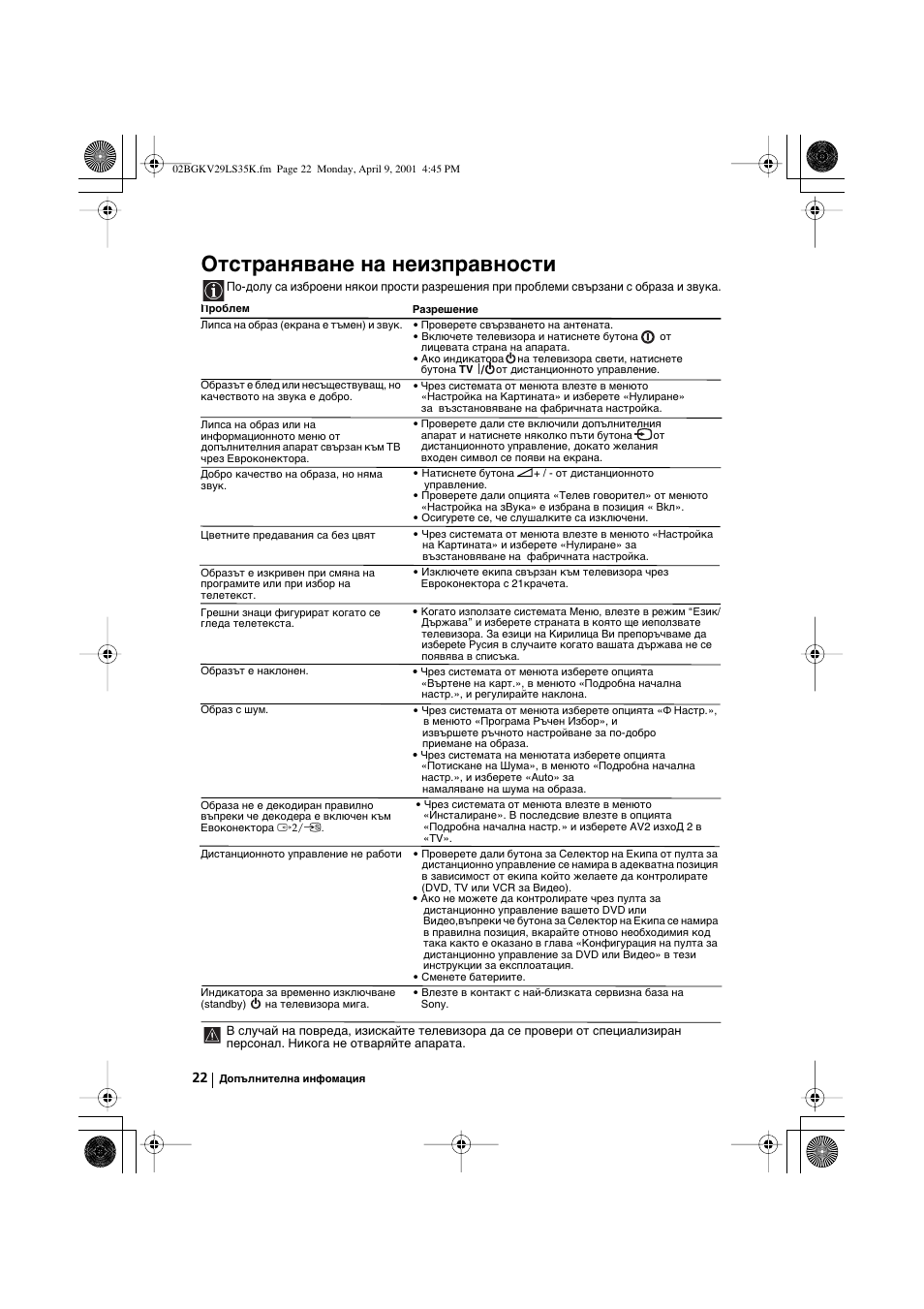 Отстраняване на неизправности | Sony KV-29LS35K User Manual | Page 41 / 122