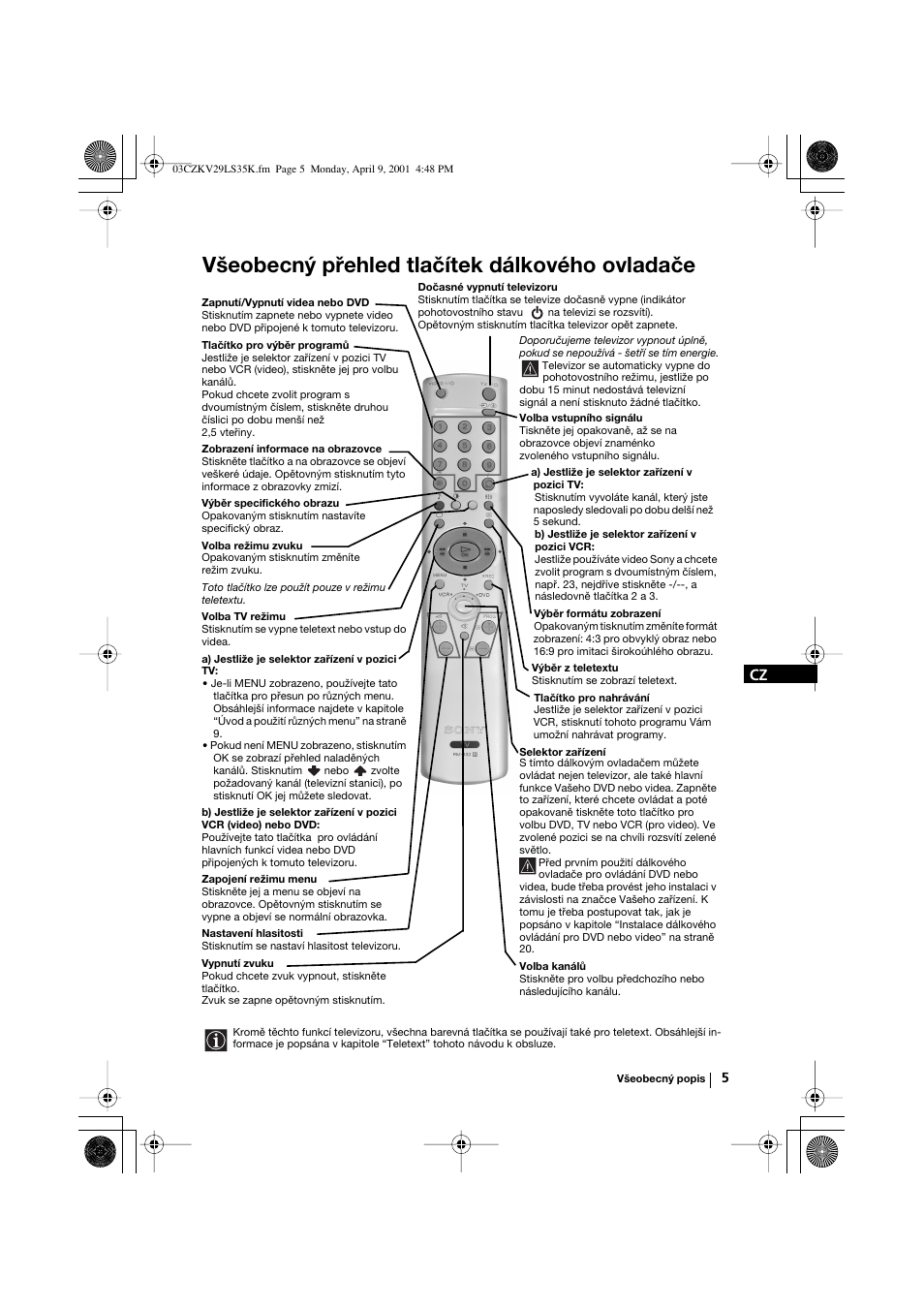 Všeobecný přehled tlačítek dálkového ovladače | Sony KV-29LS35K User Manual | Page 44 / 122