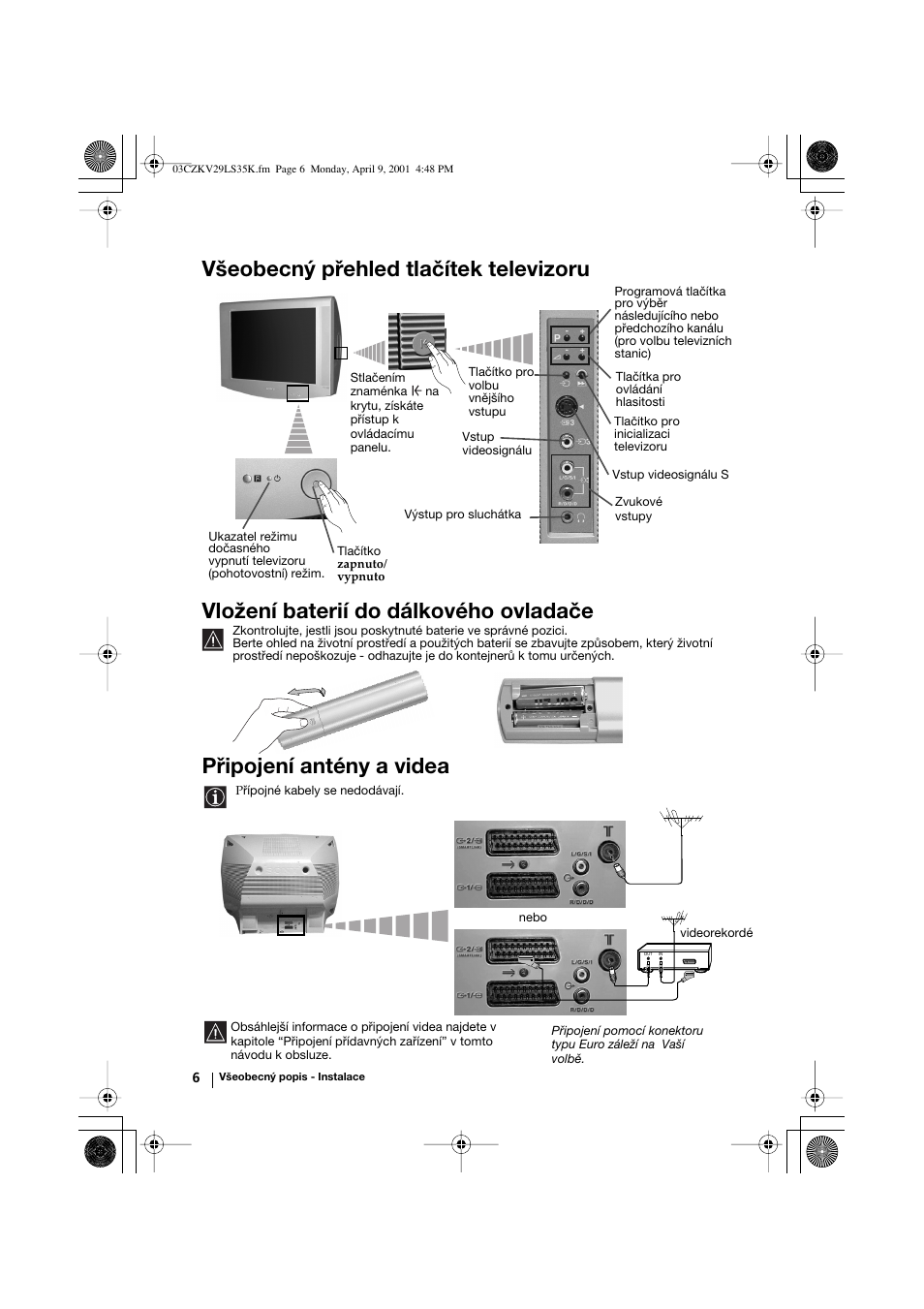 Připojení antény a videa | Sony KV-29LS35K User Manual | Page 45 / 122