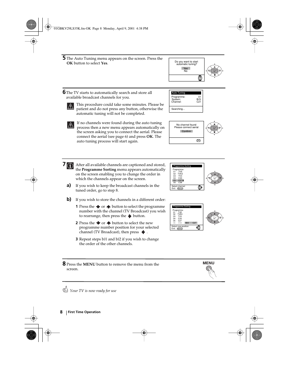 Sony KV-29LS35K User Manual | Page 7 / 122