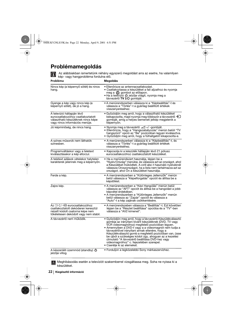 Problémamegoldás | Sony KV-29LS35K User Manual | Page 81 / 122
