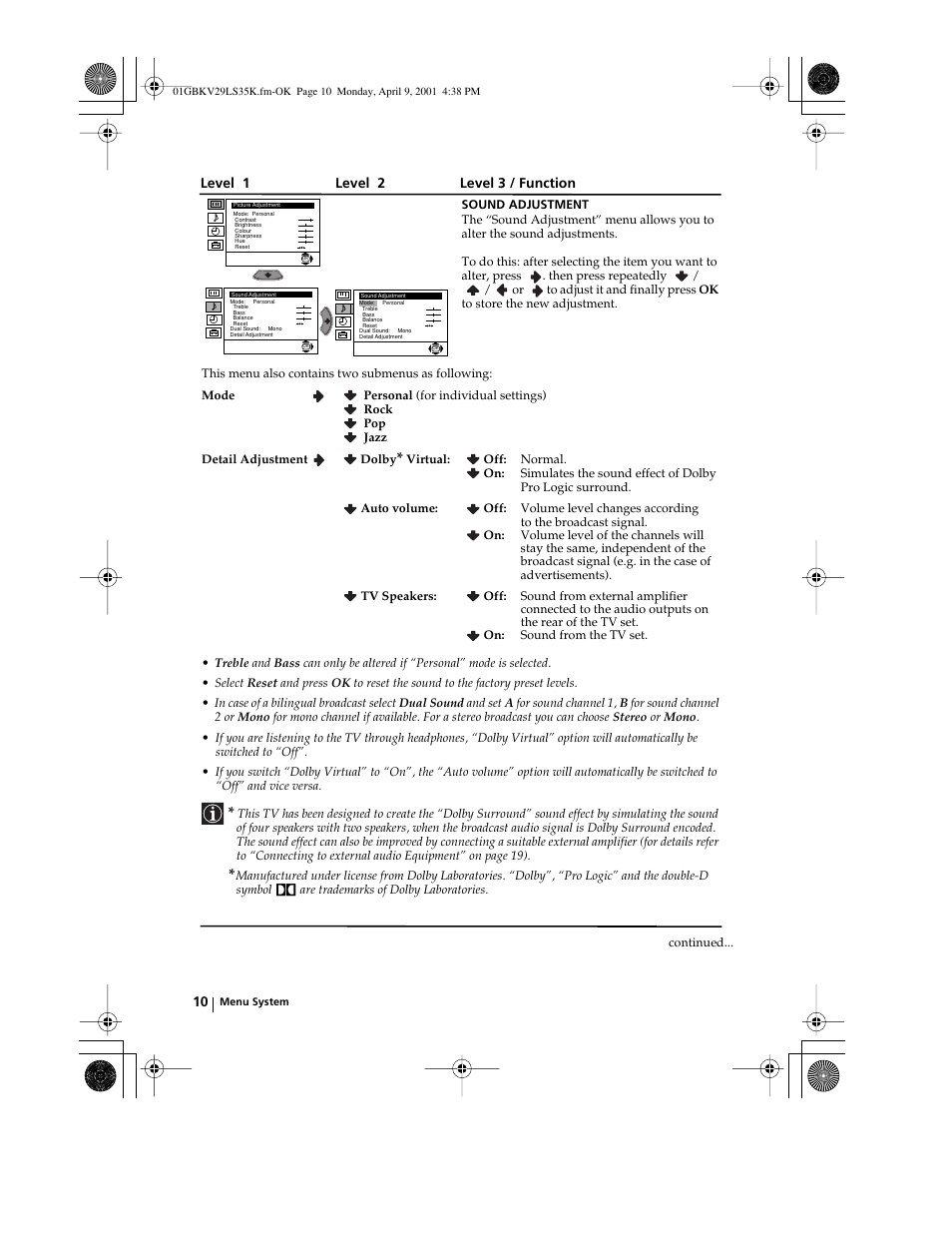 Sony KV-29LS35K User Manual | Page 9 / 122