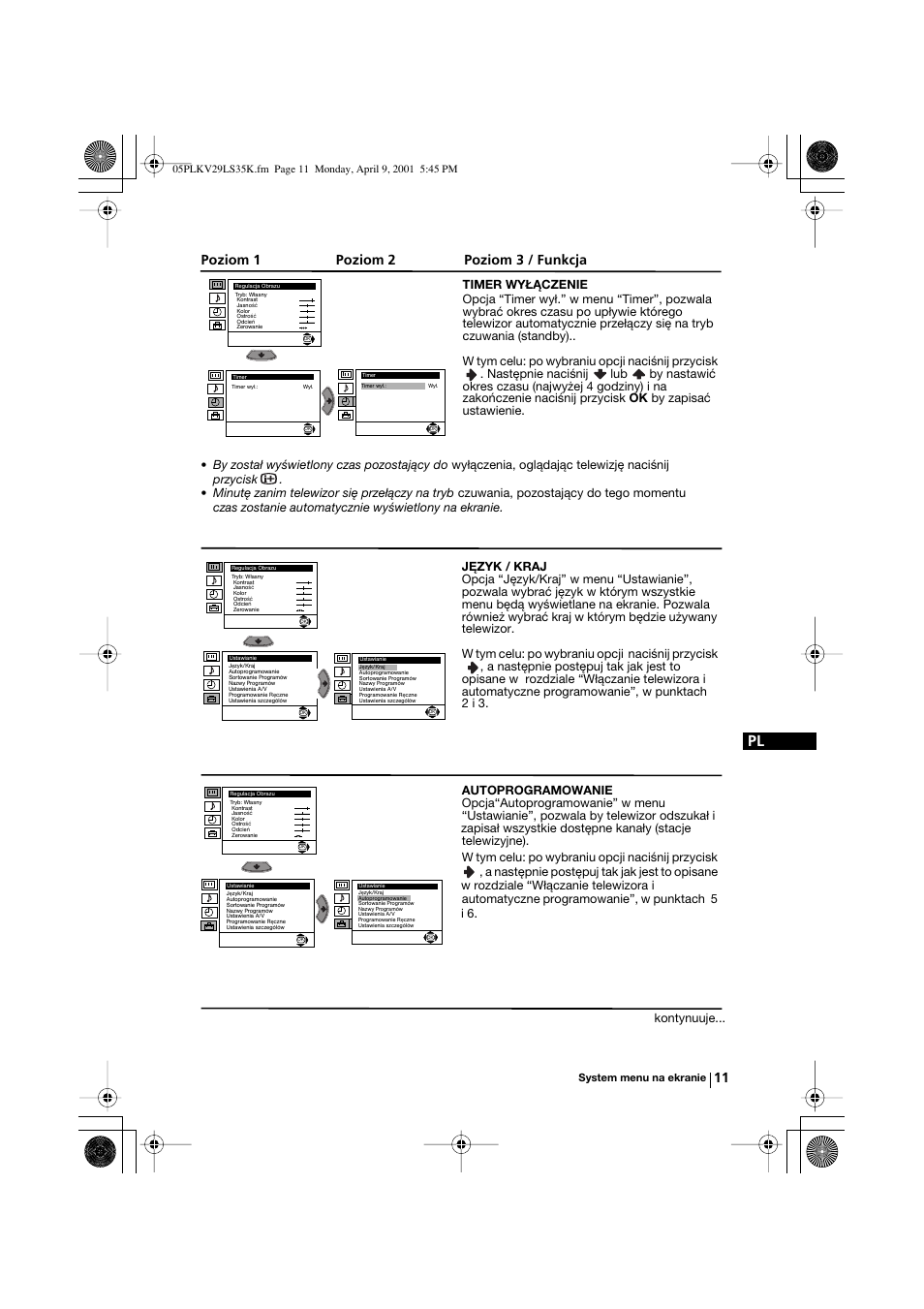 Poziom 1 poziom 2 poziom 3 / funkcja, Kontynuuje, System menu na ekranie | Sony KV-29LS35K User Manual | Page 90 / 122