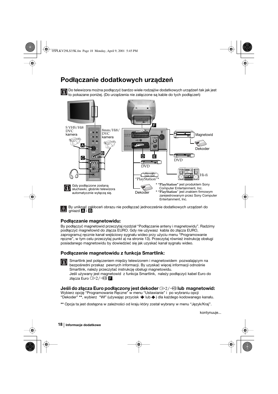 Podłączanie dodatkowych urządzeń, Podłączanie magnetowidu, Podłączenie magnetowidu z funkcja smartlink | Jeśli do złącza euro podłączony jest dekoder, Lub magnetowid | Sony KV-29LS35K User Manual | Page 97 / 122