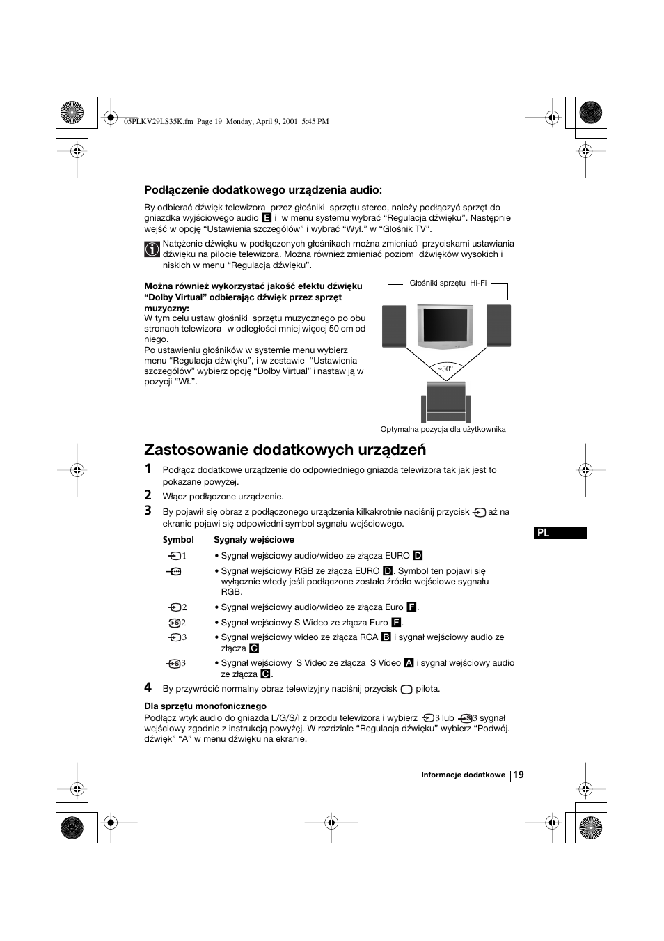 Zastosowanie dodatkowych urządzeń | Sony KV-29LS35K User Manual | Page 98 / 122